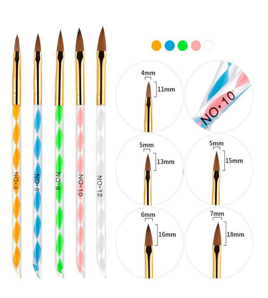 Luscious Glances 5 Pcs Acrylic 3D Nail Brush Set – Kolinsky-grade brushes for 3D nail art, flowers, and textured designs