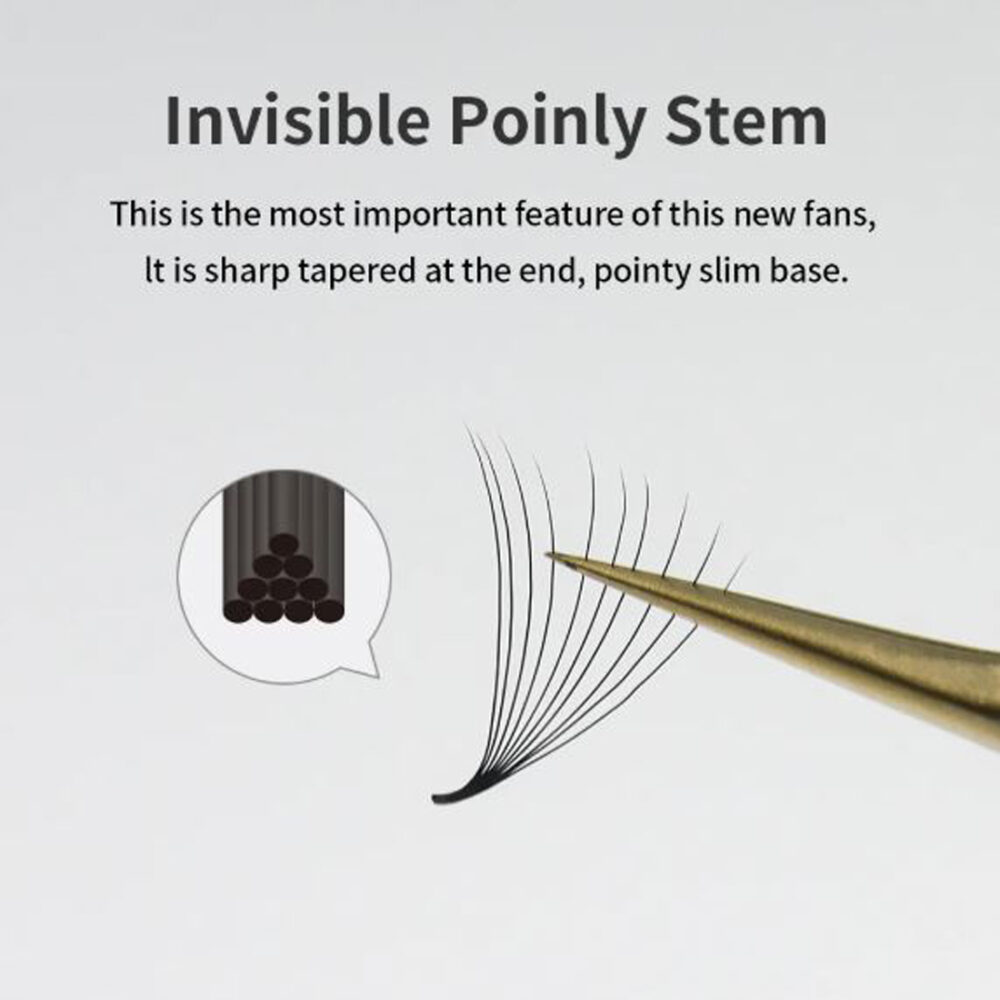 luscious glances mix length loose fan eyelash extensions – 500 pcs pack | volume lash fans